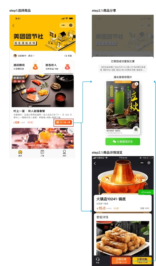 团节社丨美团圈圈怎么分享商品？【官方教程】